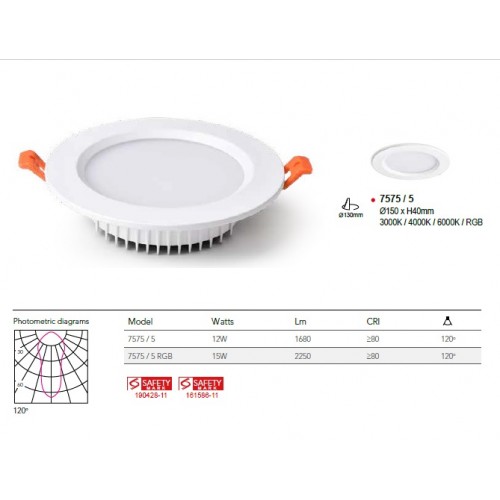 7575 12watt led round downlight