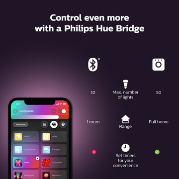 Philips Hue