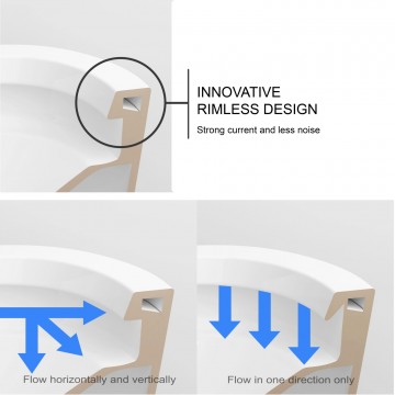 sanitary wares