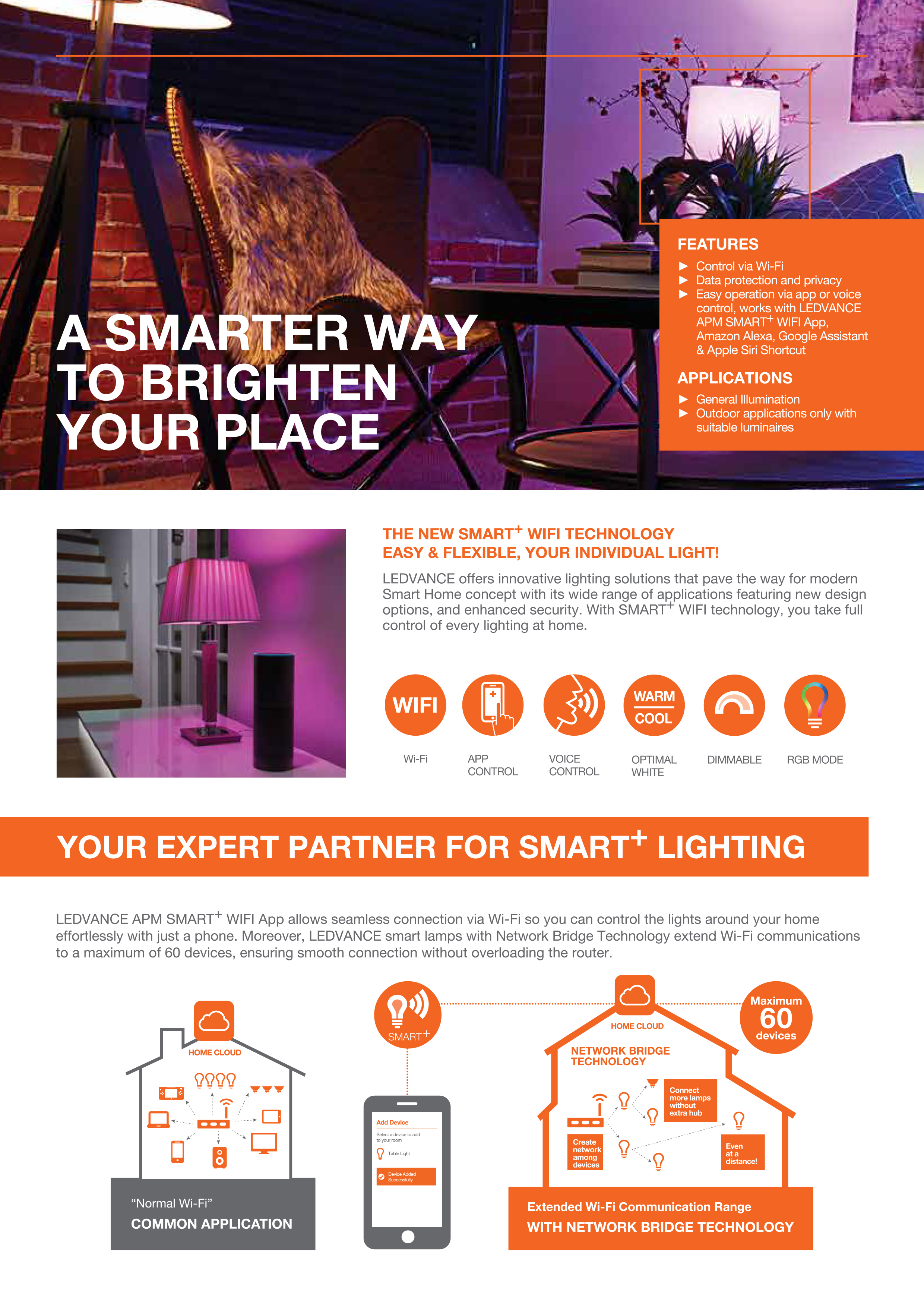 Smart-_wifi_from_ledvance_2021_asean-2
